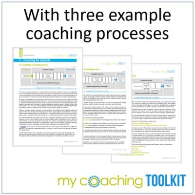 MyCoachingToolkit - Example Coaching Processes - Square