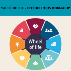 MyCoachingToolkit - Wheel of Life