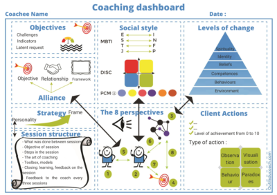 coaching dasboard