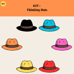 MyCoachingToolkit - Thinking Hats