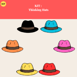 MyCoachingToolkit - Thinking Hats